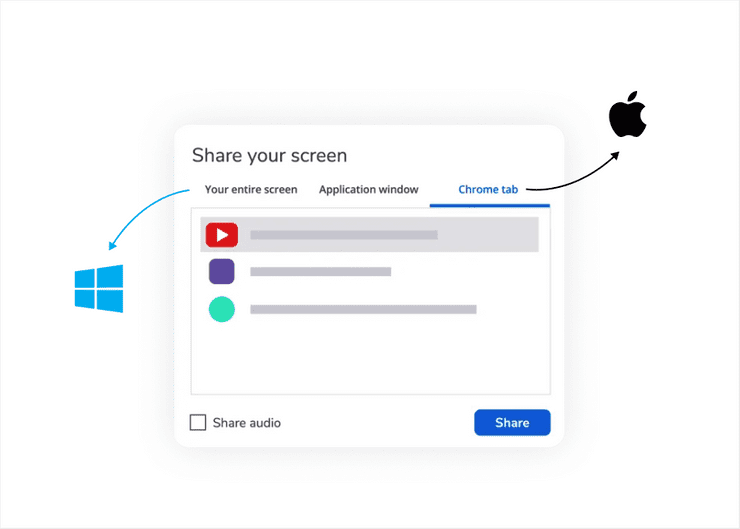 How to record audio online with Mac How to record audio online with Mac