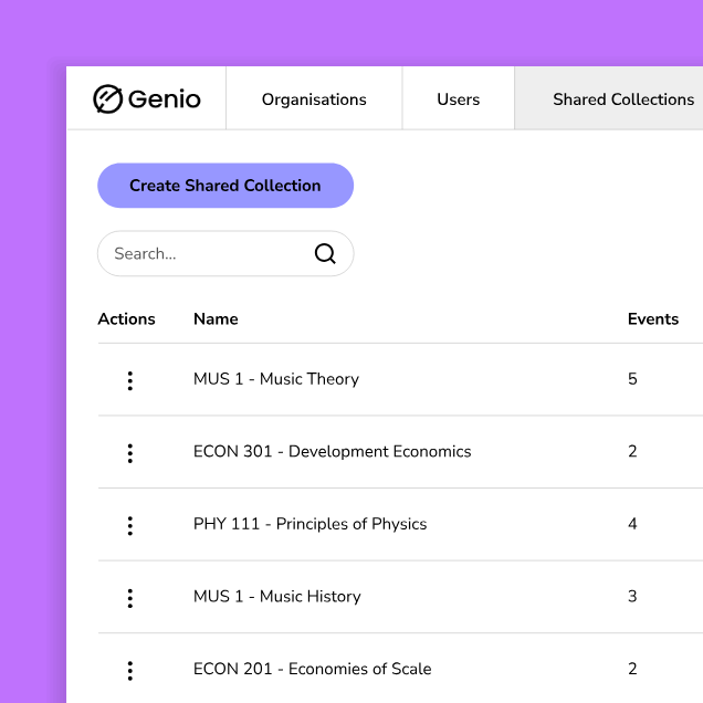 genio admin - shared collections