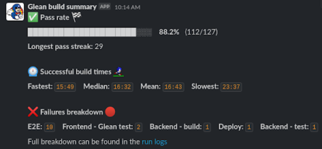 Monitoring CI flakes